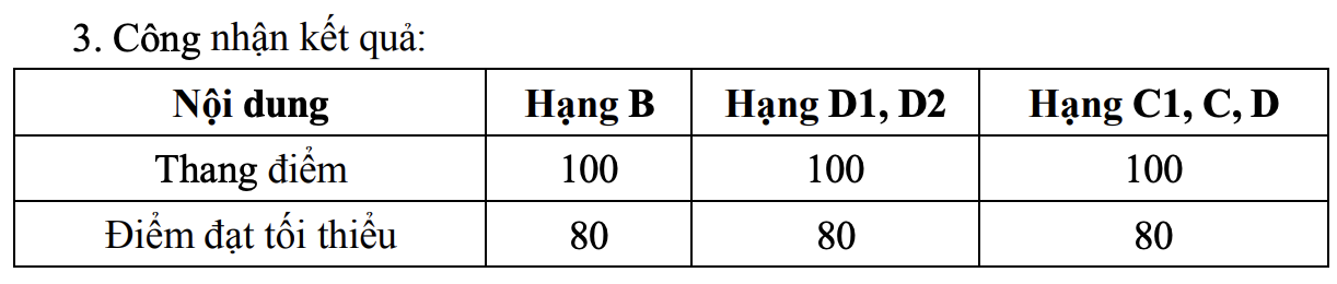 Ảnh màn hình 2026-05-12 lúc 15.59.28.png