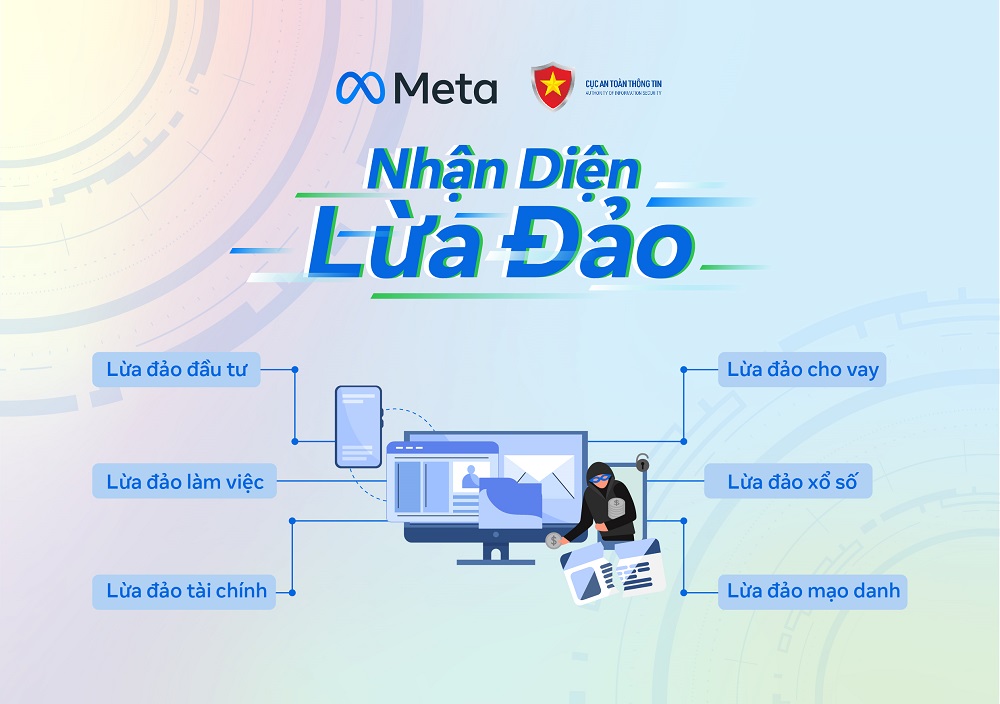Mạng xã hội
