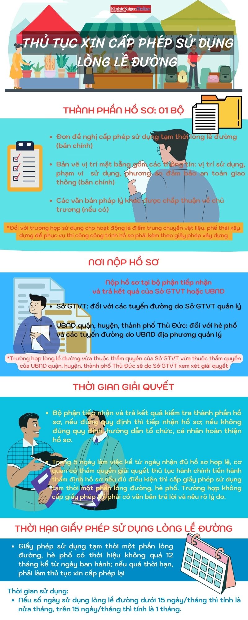 Thu ph&iacute; v&iacute;a he. Ảnh: MH