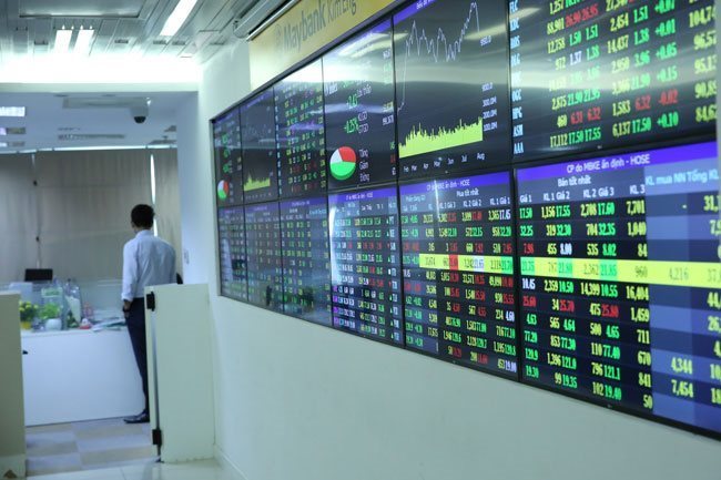 Petroleum stocks buoy VN-Index