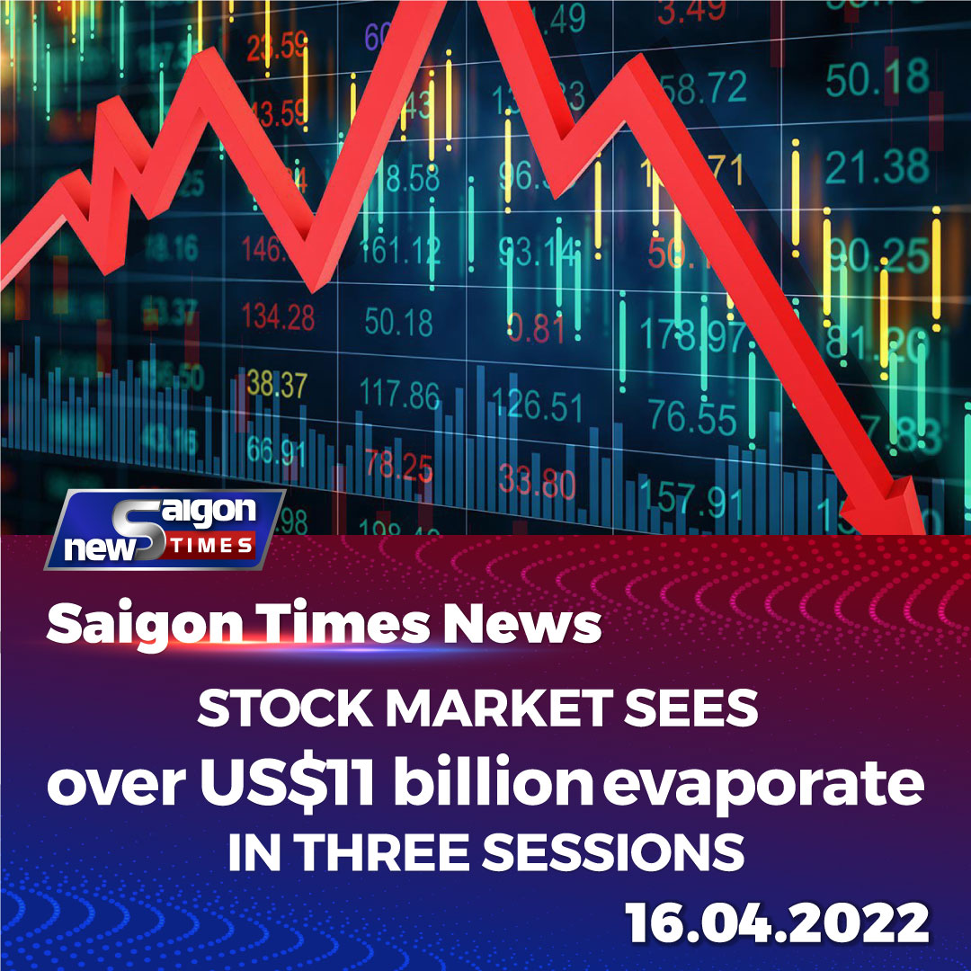 Stock market sees over US$11 billion evaporate in three sessions
