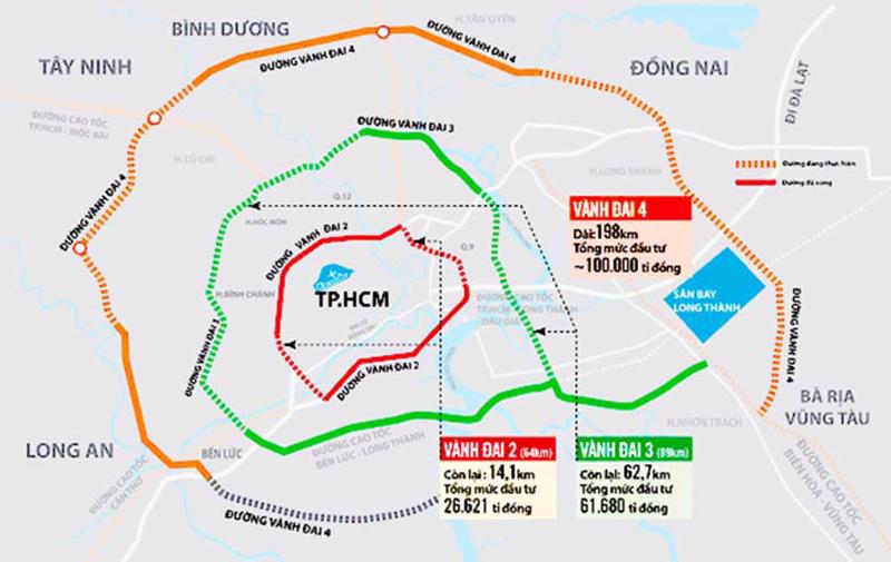 Prefeasibility study for HCMC Beltway 4 done