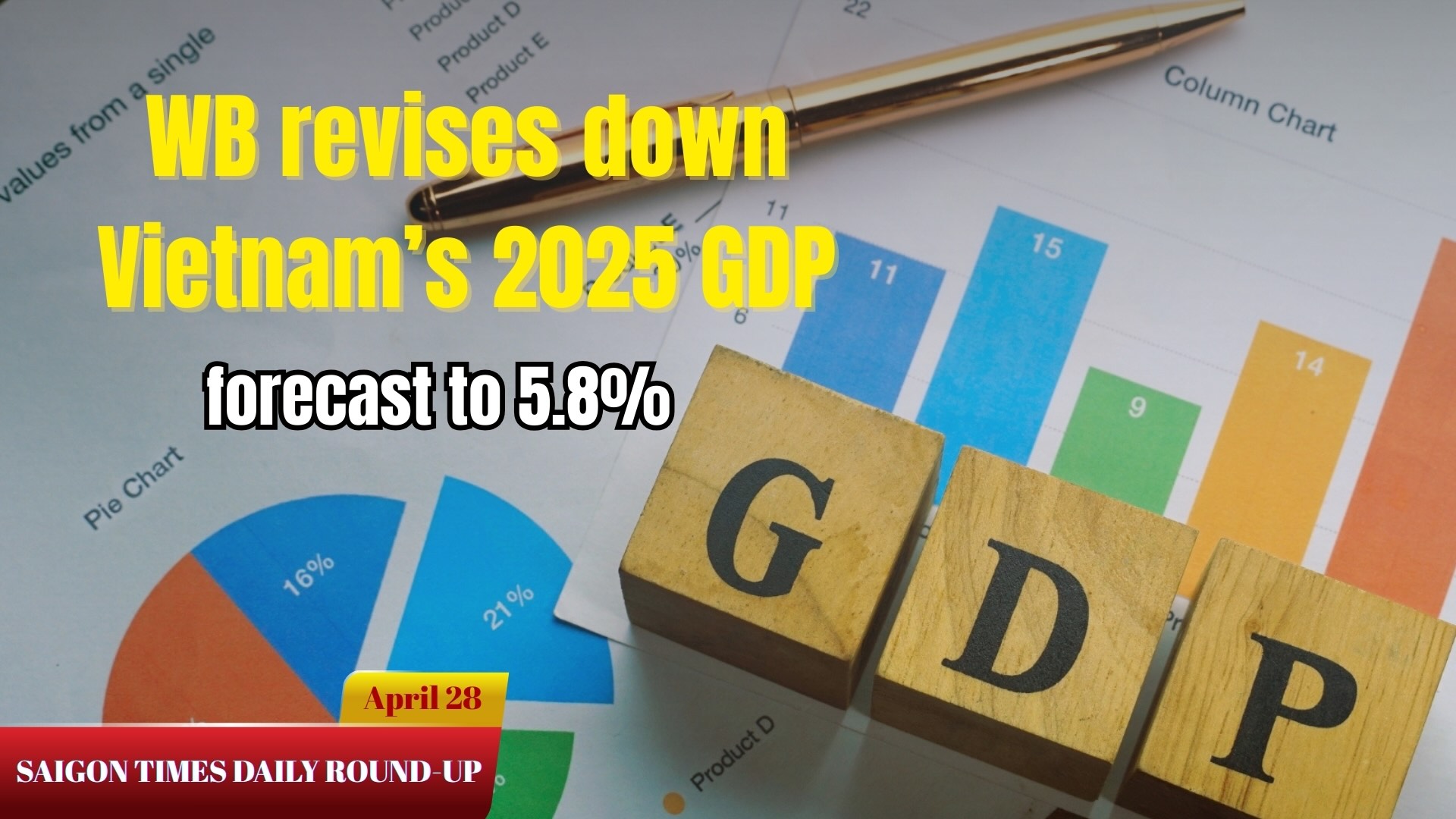 Daily Round-up: WB revises down Vietnam’s 2025 GDP forecast to 5.8%
