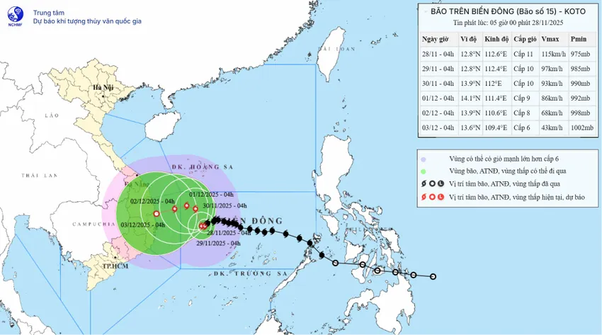 Storm Koto seen weakening to tropical depression