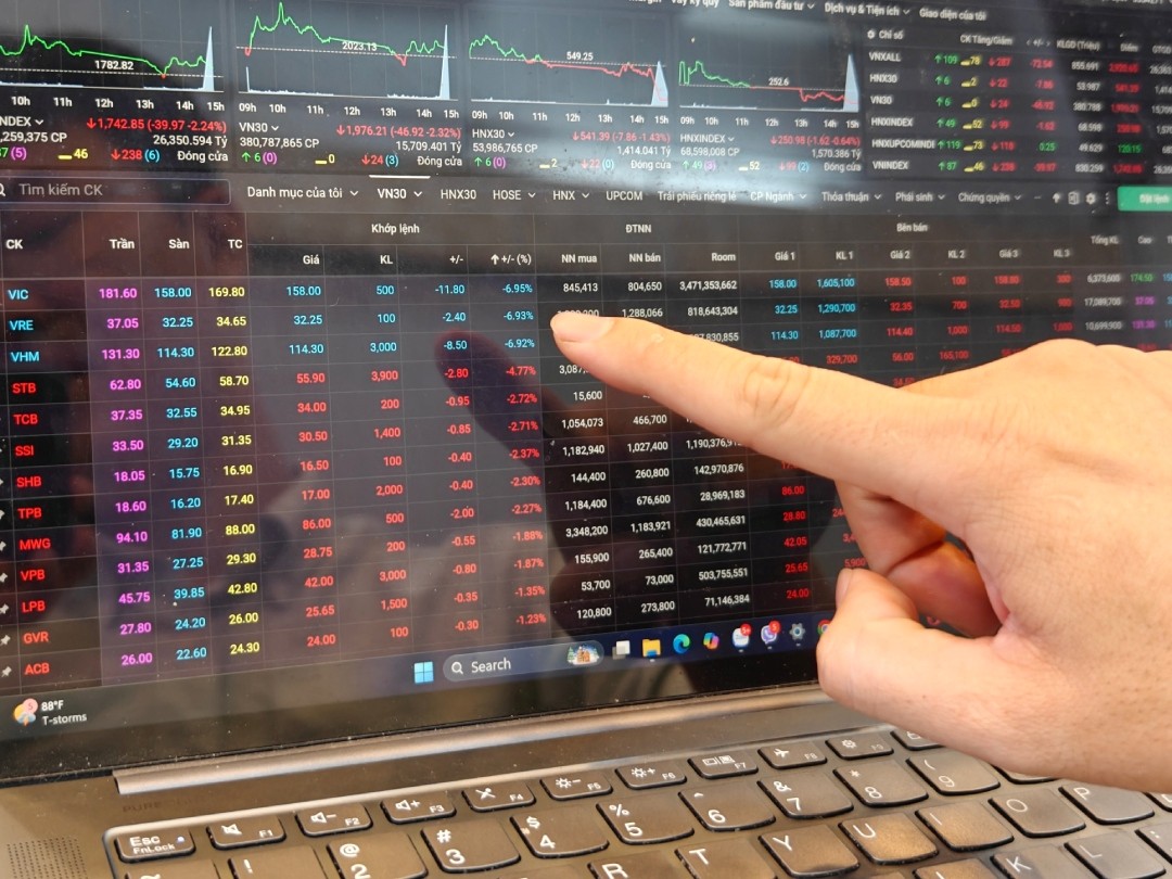Thuan Duc cancels 16.6 million unsold shares
