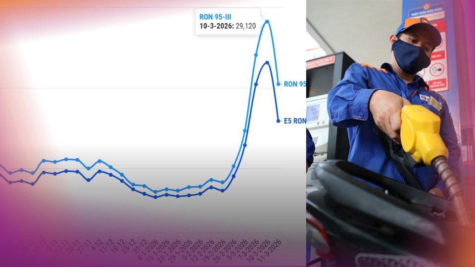 Gasoline prices retreat after month-long rally