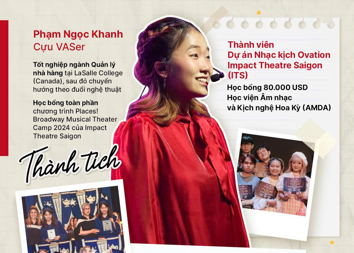 From Restaurant Management to the Theater Stage: The Bold Pivot of VAS Alumna Phạm Ngọc Khanh