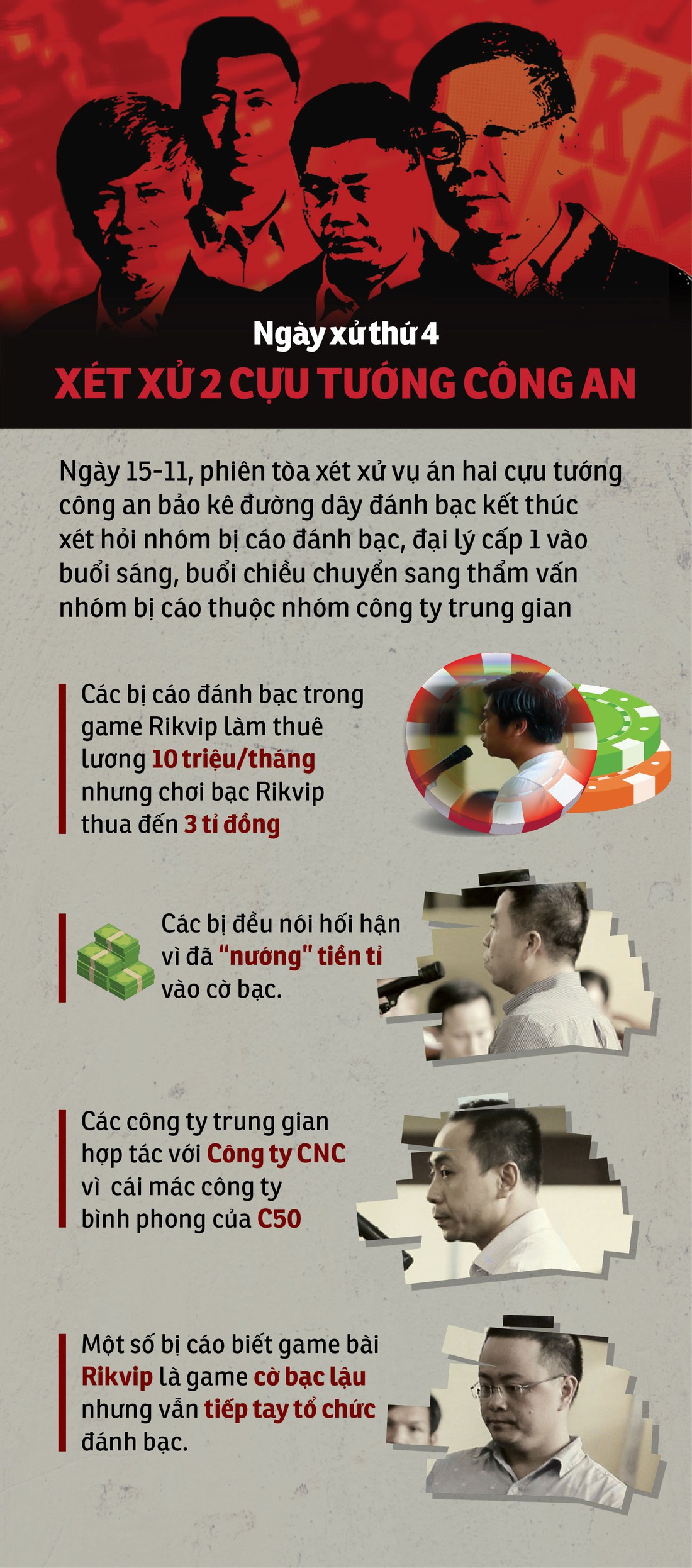 Xét xử vụ án hai cựu tướng công an bảo kê đường dây đánh bạc ngày 4 - Ảnh 1.