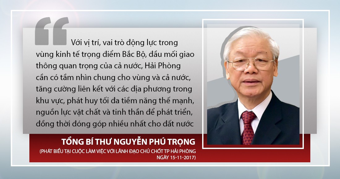 Hải Phòng đột phá hạ tầng để phát triển liên vùng - Ảnh 1.