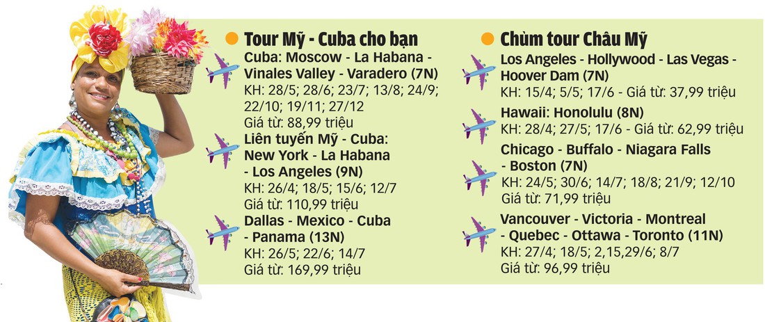 Đi Mỹ - Cuba: Du hành từ quá khứ đến hiện tại - Ảnh 5. Đi Mỹ - Cuba: Du hành từ quá khứ đến hiện tại - Ảnh 5.