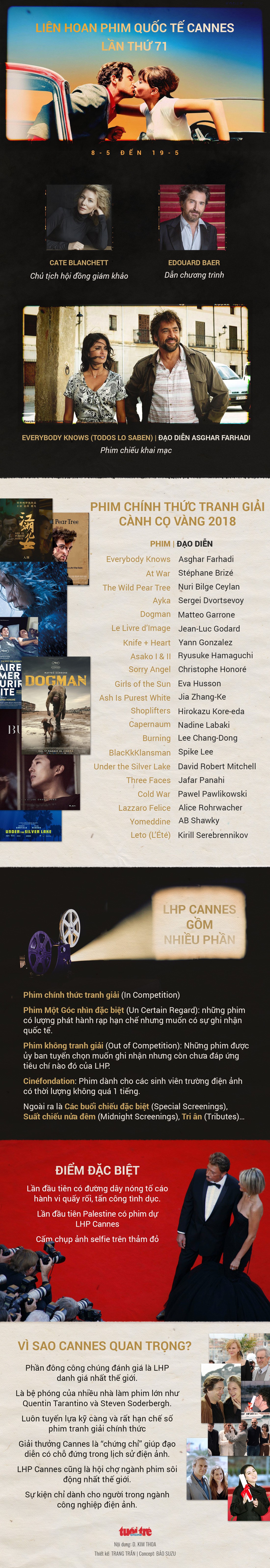 11 ngày hào nhoáng của Cannes 2018 đã kết thúc với Shoplifters - Ảnh 15.