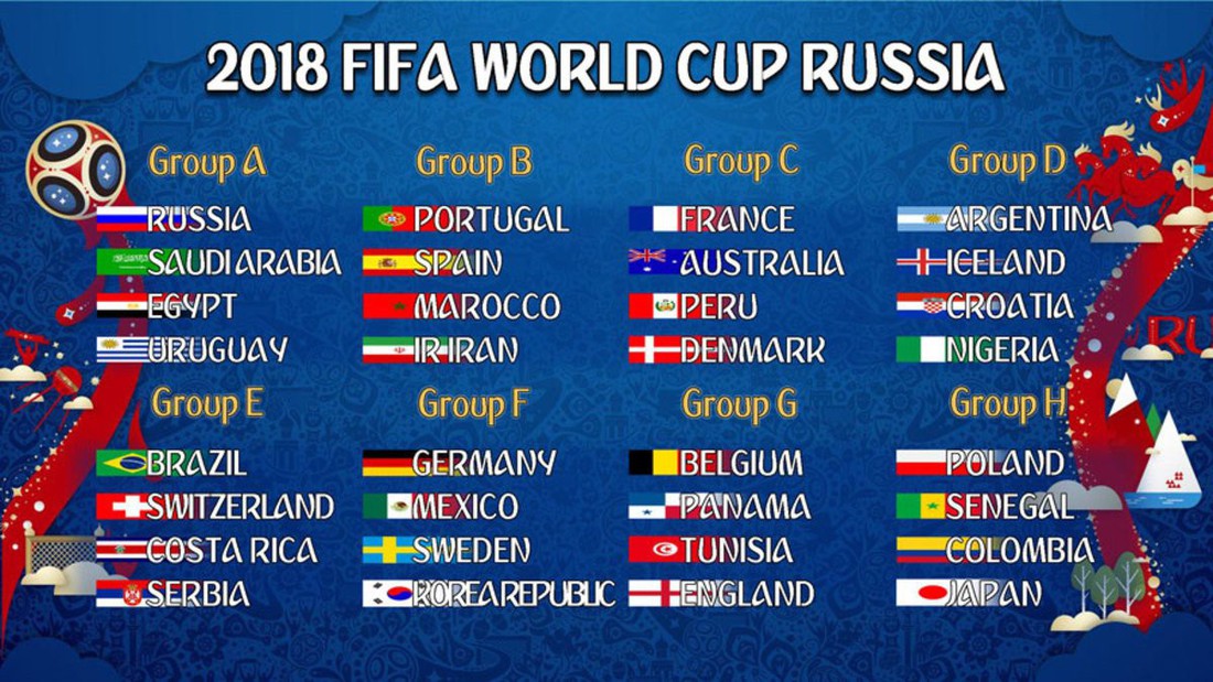 10 điều thú vị nhất về World Cup 2018 ở Nga - Ảnh 3.