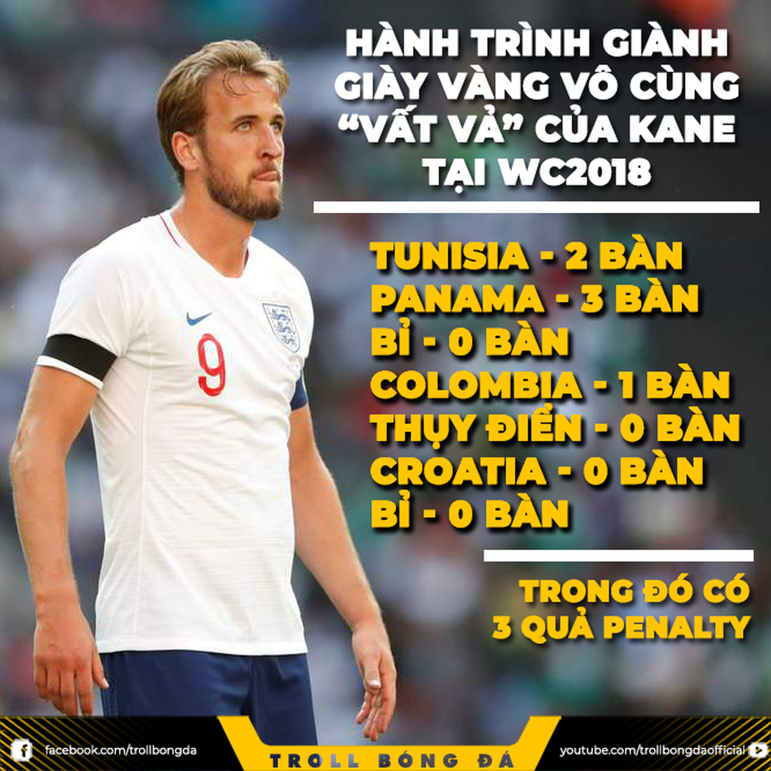 Dân mạng Việt trao thêm danh hiệu cho danh thủ World Cup - Ảnh 13.