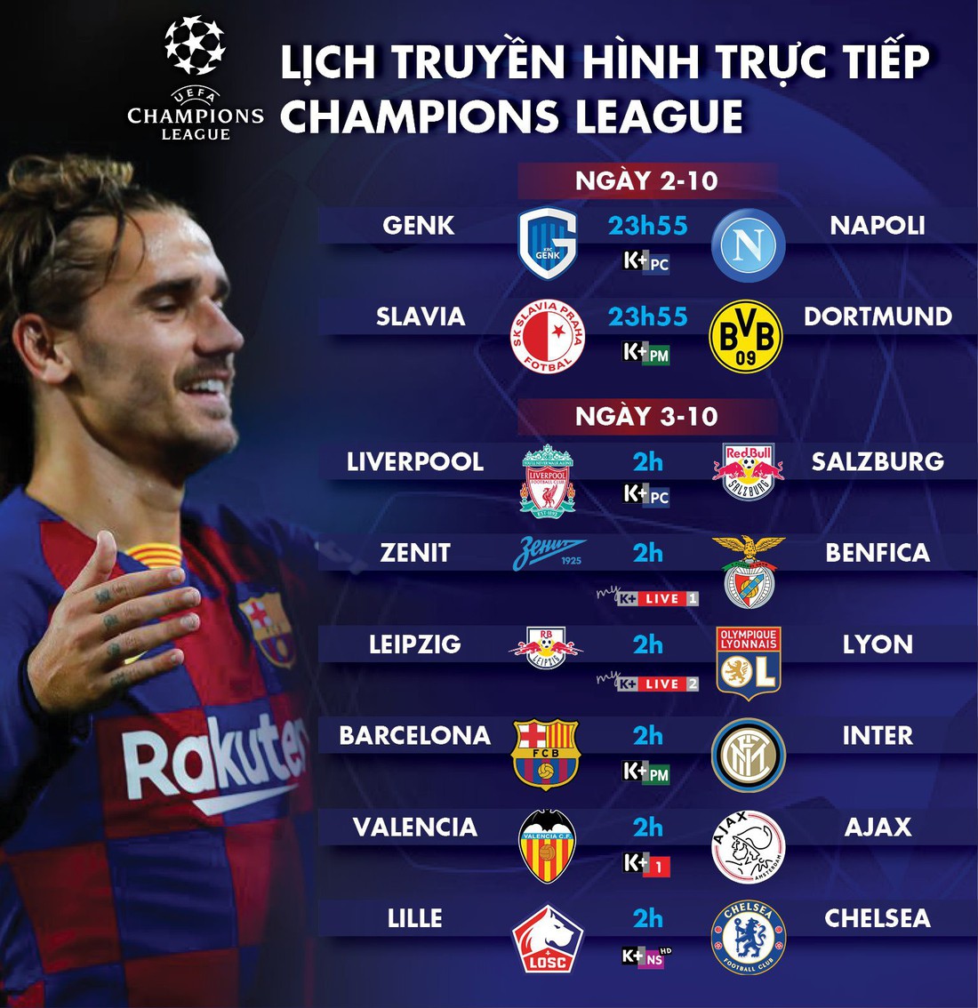 Lịch trực tiếp Champions League 2 và 3-10: Đại chiến Barca - Inter - Ảnh 1.