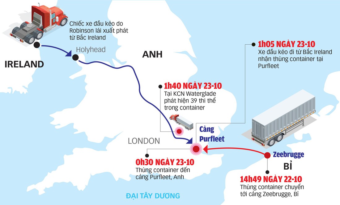 Nhập cư lậu: Hành trình bi thảm - Ảnh 2.