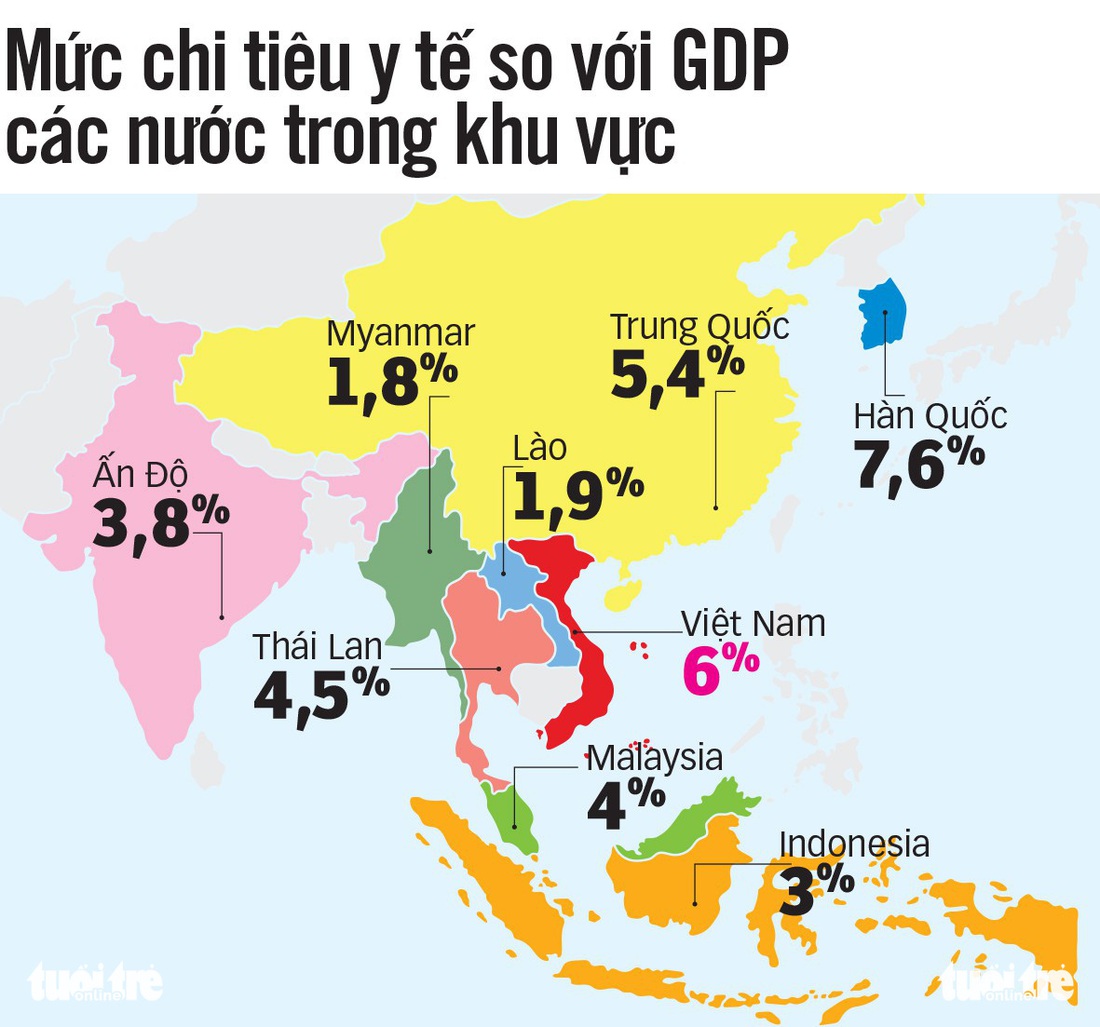 Tự chủ bệnh viện có khiến chi phí đè người bệnh? - Ảnh 4.