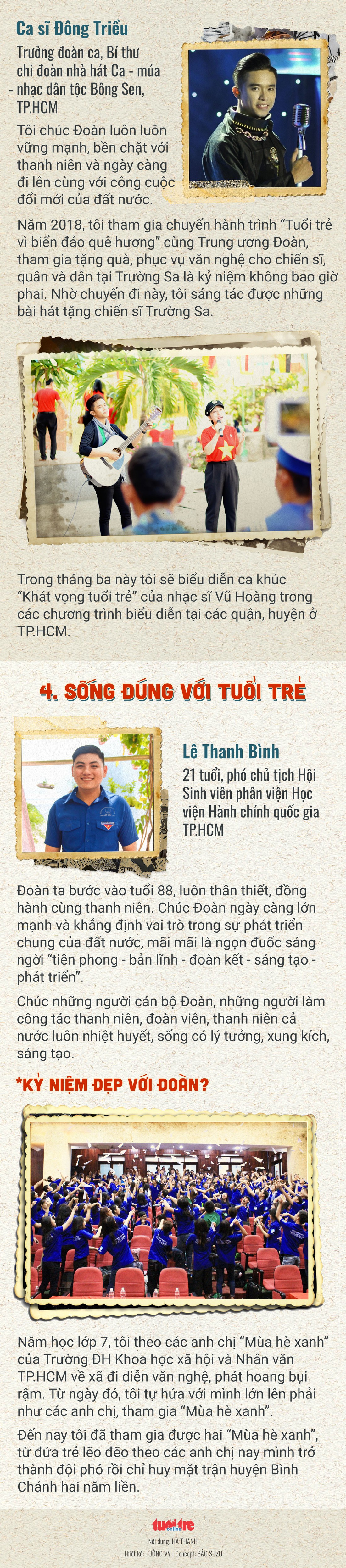 Chúc Đoàn luôn trẻ, thân thiết với thanh niên - Ảnh 3.