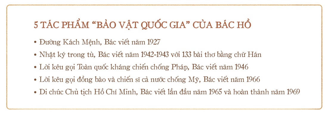 Di chúc Chủ tịch Hồ Chí Minh mang tầm vóc cương lĩnh xây dựng đất nước - Ảnh 4.