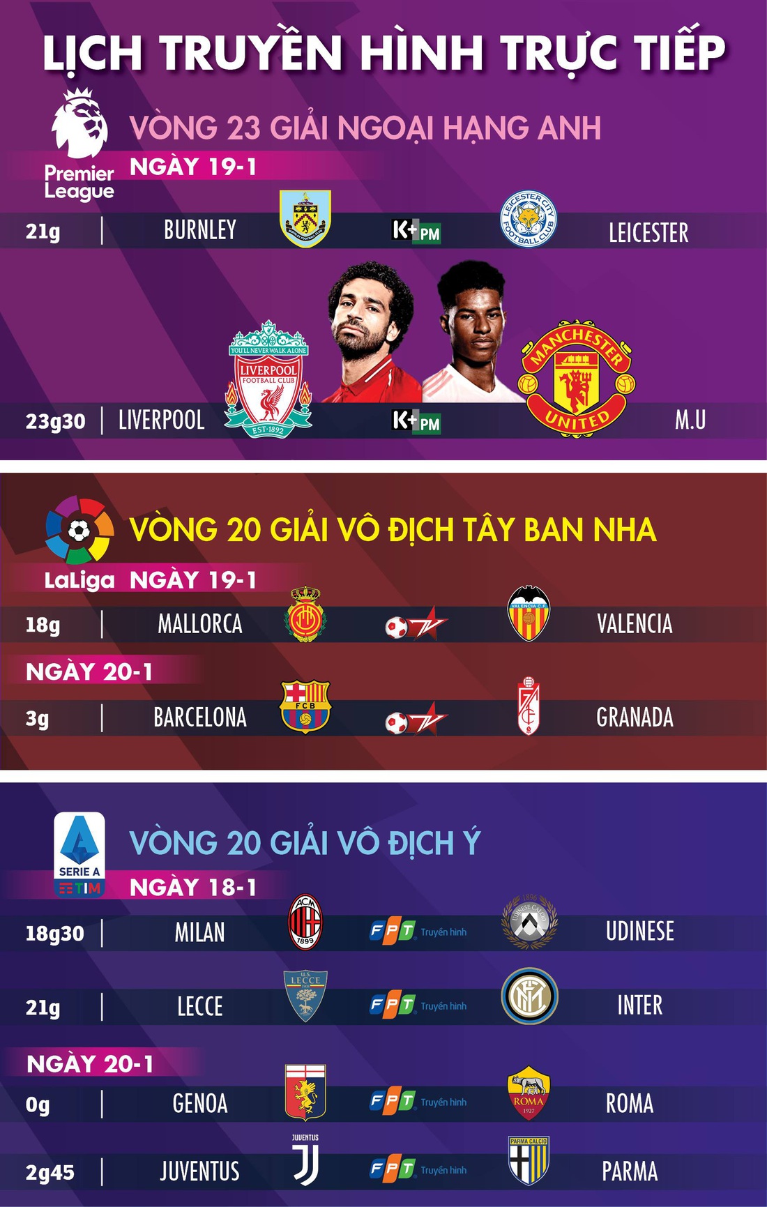 Lịch trực tiếp bóng đá châu Âu ngày 19-1: Tâm điểm Liverpool - Man United - Ảnh 1.