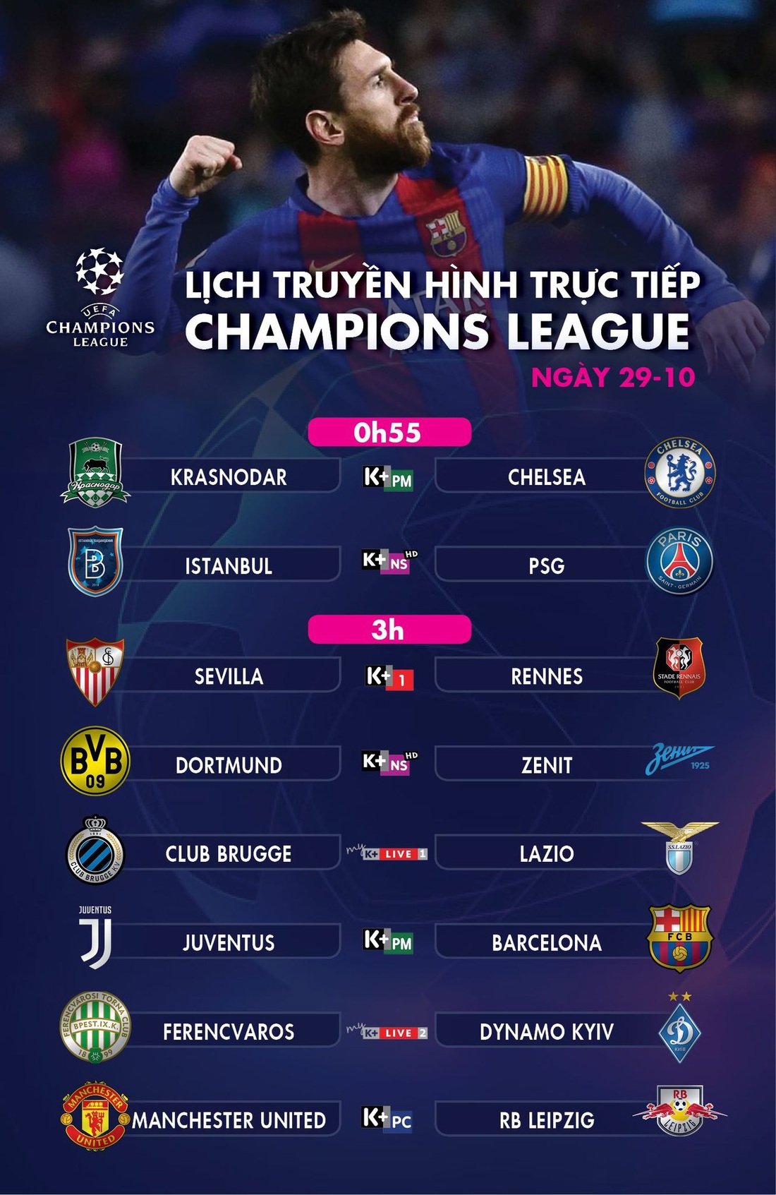 Lịch trực tiếp Champions League 29-10: Juventus gặp Barca - Ảnh 1.