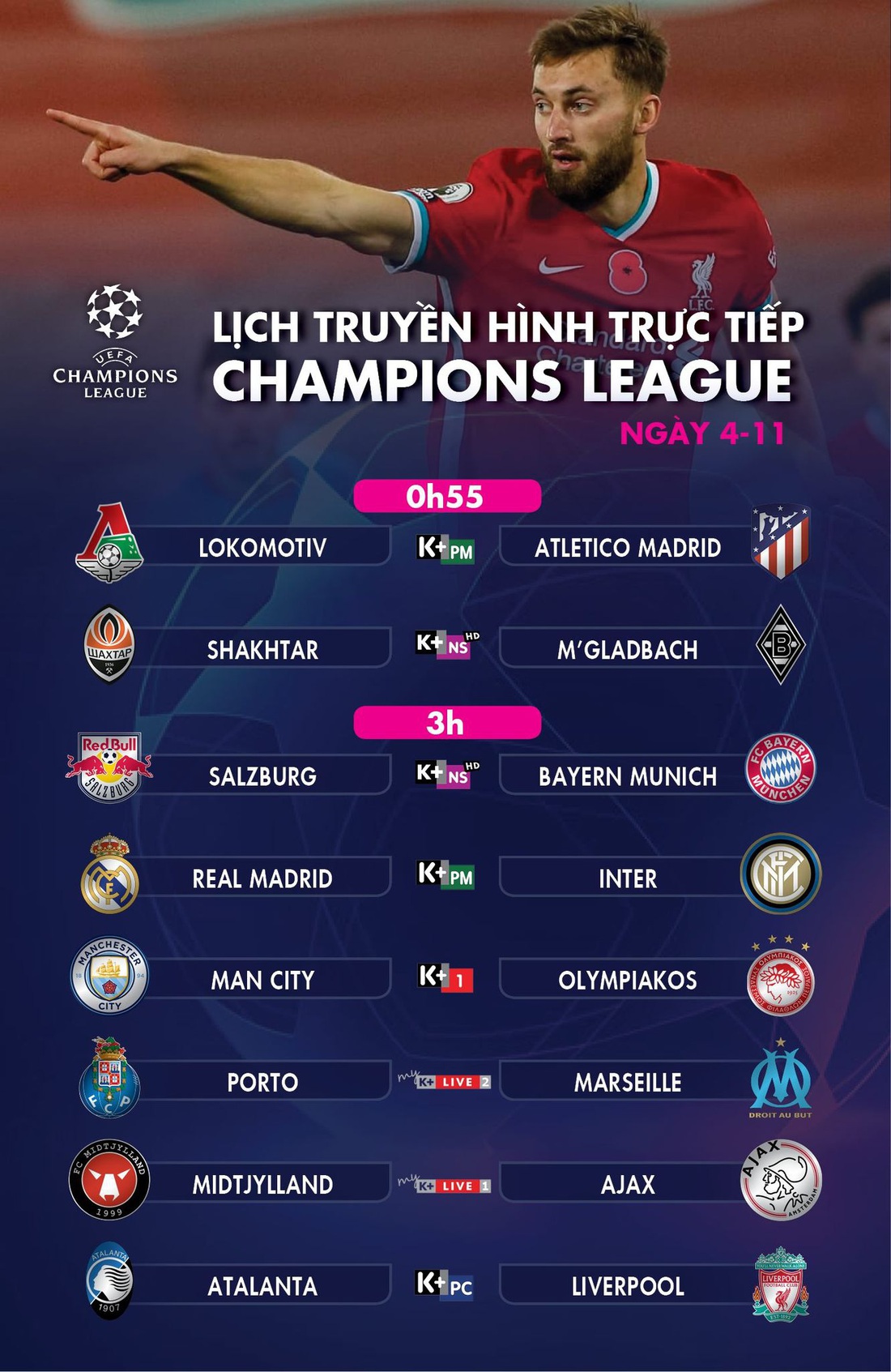 Lịch trực tiếp Champions League 4-11: Tâm điểm Real Madrid - Inter Milan - Ảnh 1.