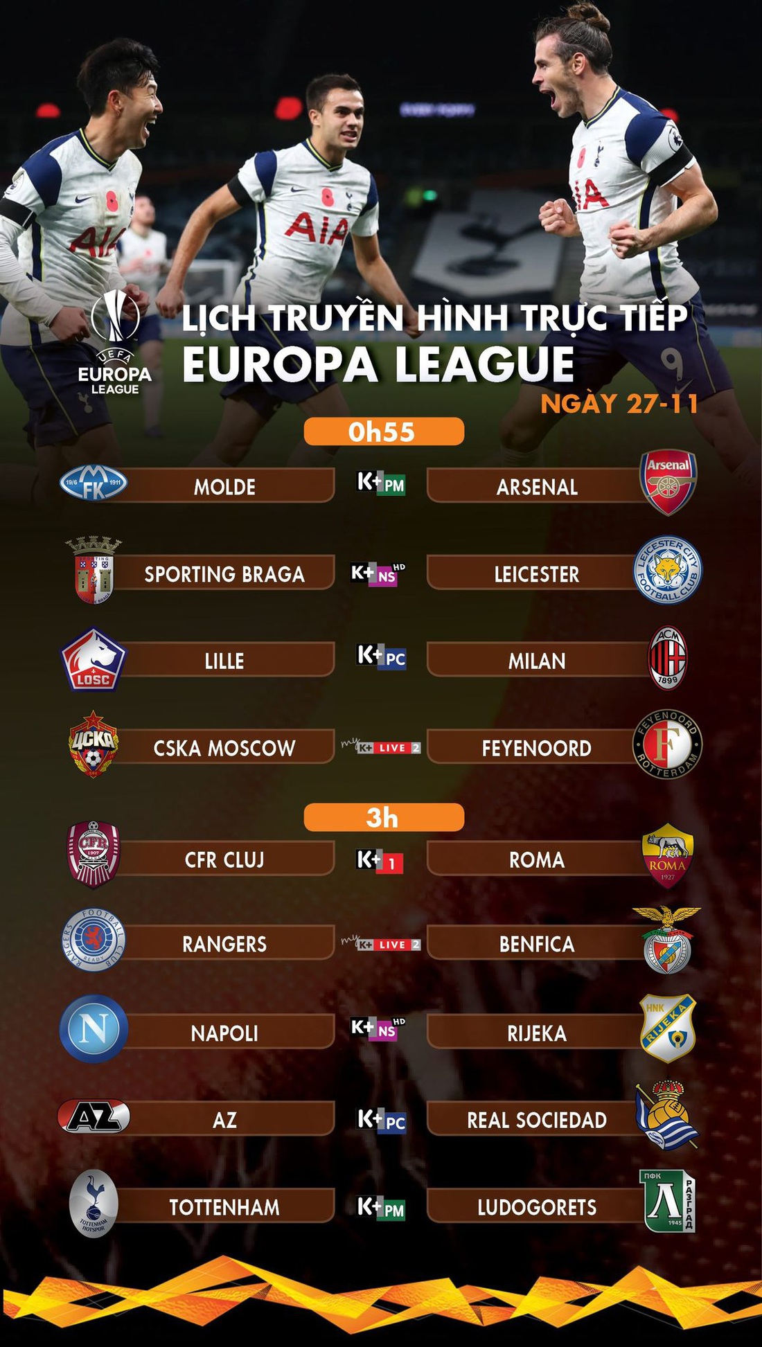 Lịch trực tiếp Europa League: Tâm điểm các trận đấu có Arsenal, Milan và Tottenham - Ảnh 1.