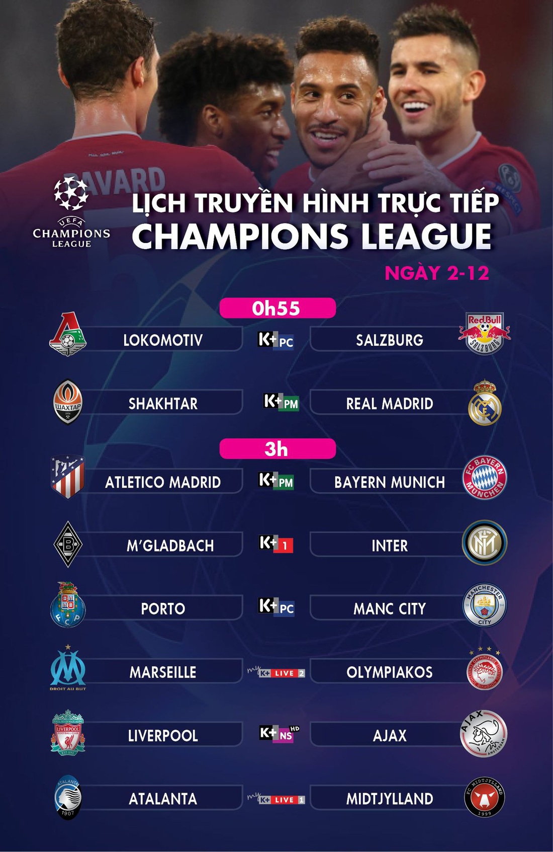 Lịch trực tiếp Champions League 2-12: Nhiều ông lớn ra sân - Ảnh 1.