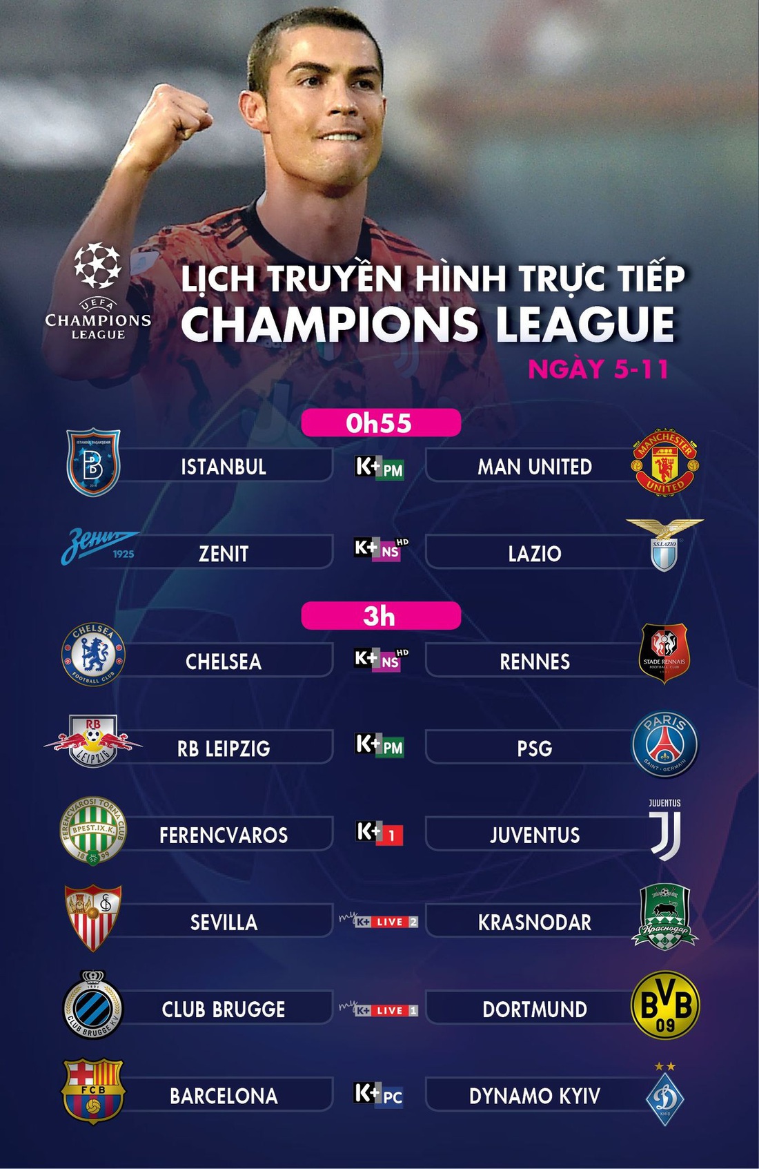 Lịch trực tiếp Champions League: Leipzig đụng độ PSG - Ảnh 1.