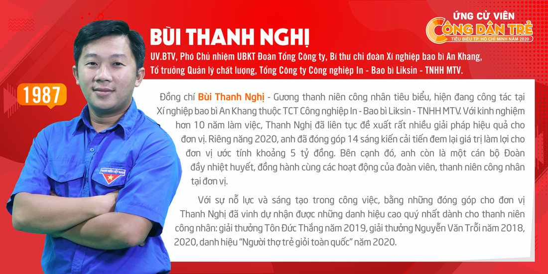 Ai sẽ là Công dân trẻ tiêu biểu TP.HCM 2020? - Ảnh 6.