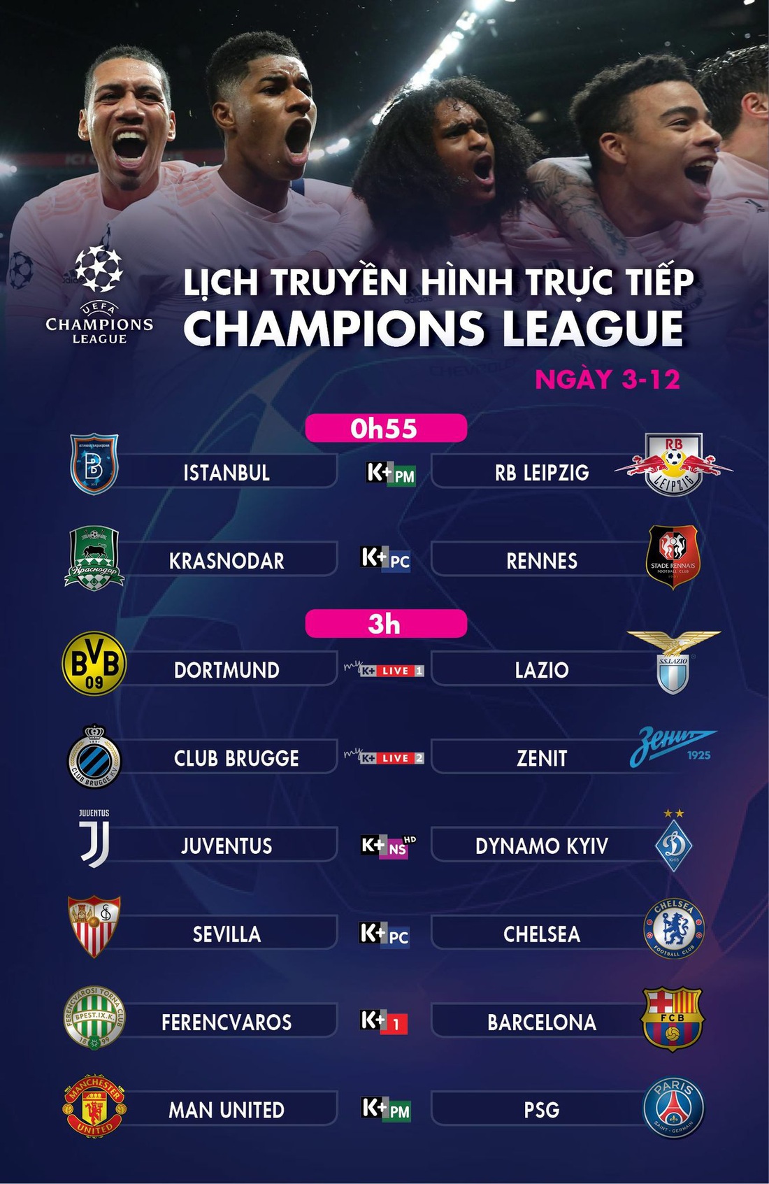 Lịch trực tiếp Champions League 3-12: Tâm điểm Man United - PSG - Ảnh 1.