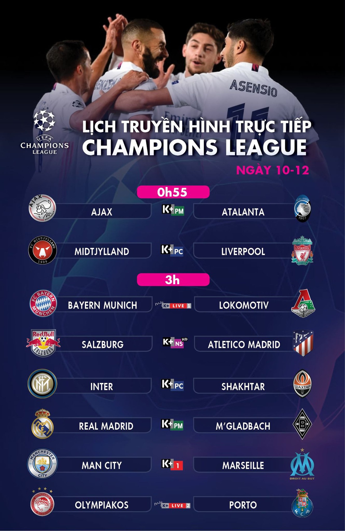 Lịch trực tiếp Champions League 10-12: Real có vượt qua vòng bảng? - Ảnh 1.