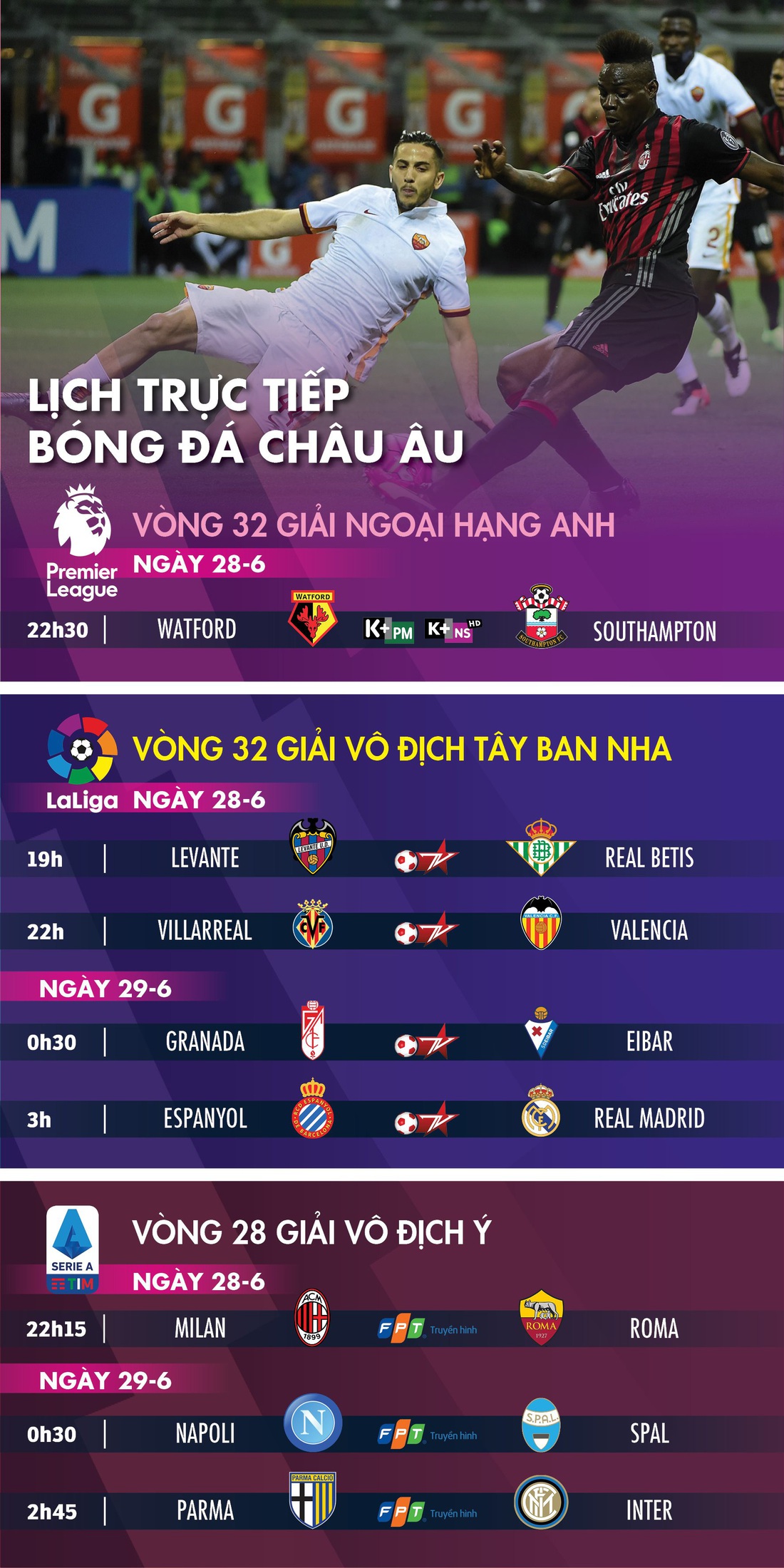 Lịch trực tiếp bóng đá châu Âu ngày 28-6: Tâm điểm Real Madrid - Ảnh 1.