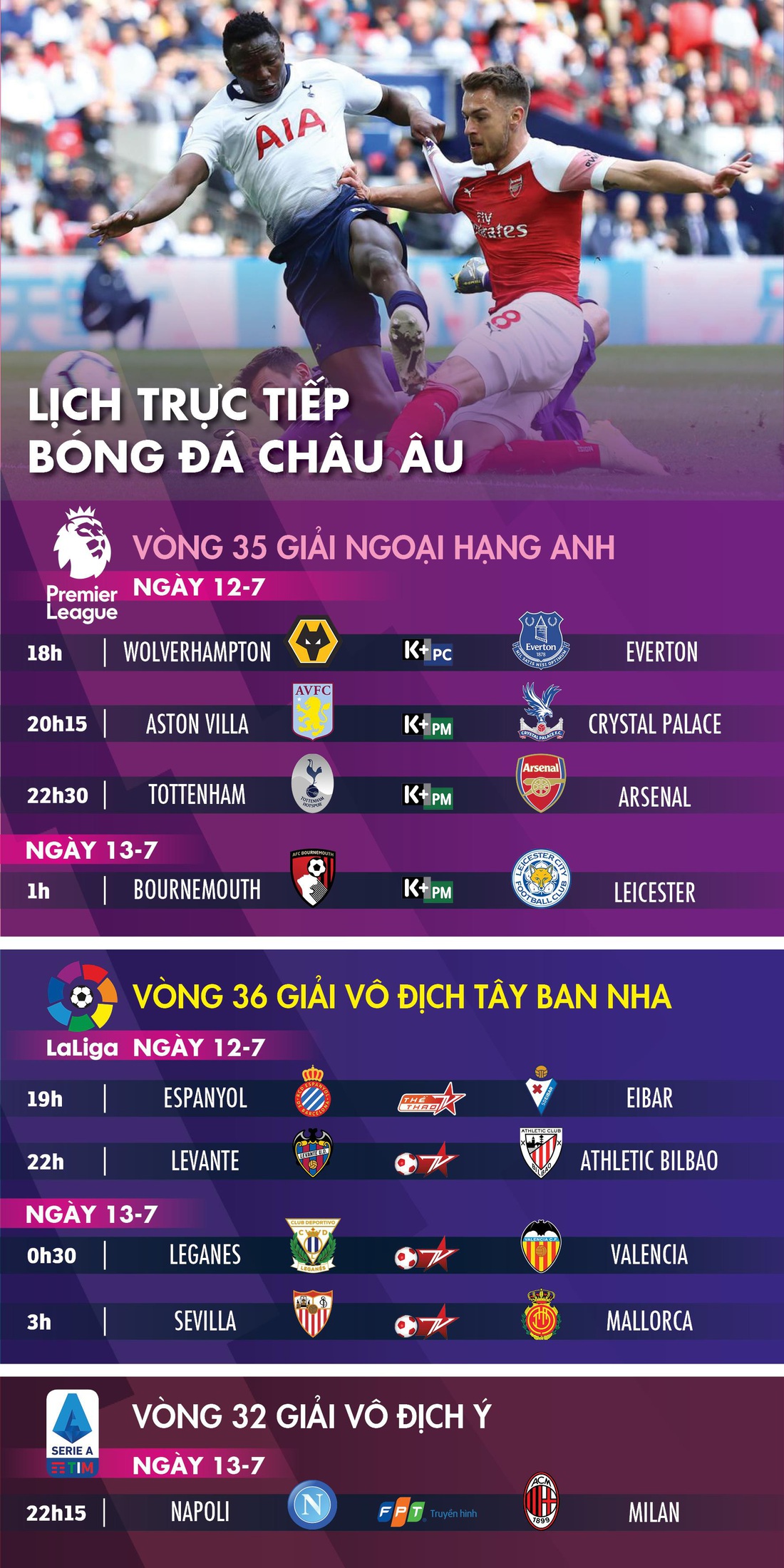 Lịch trực tiếp bóng đá châu Âu 12-7: Tottenham gặp Arsenal - Ảnh 1. Lịch trực tiếp bóng đá châu Âu 12-7: Tottenham gặp Arsenal - Ảnh 1.