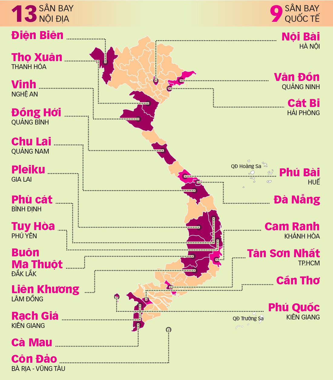 Có cần quá nhiều sân bay? - Ảnh 5.