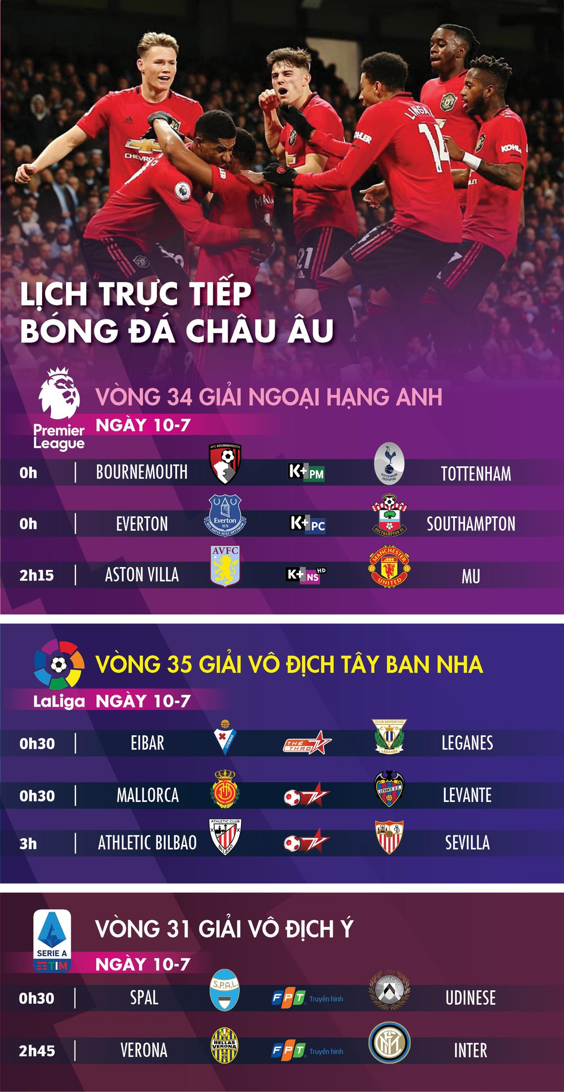 Lịch trực tiếp bóng đá châu Âu 10-7: Chờ Man United hạ Aston Villa - Ảnh 1.