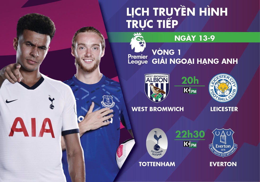 Lịch trực tiếp Premier League hôm nay: Tottenham - Everton - Ảnh 1.