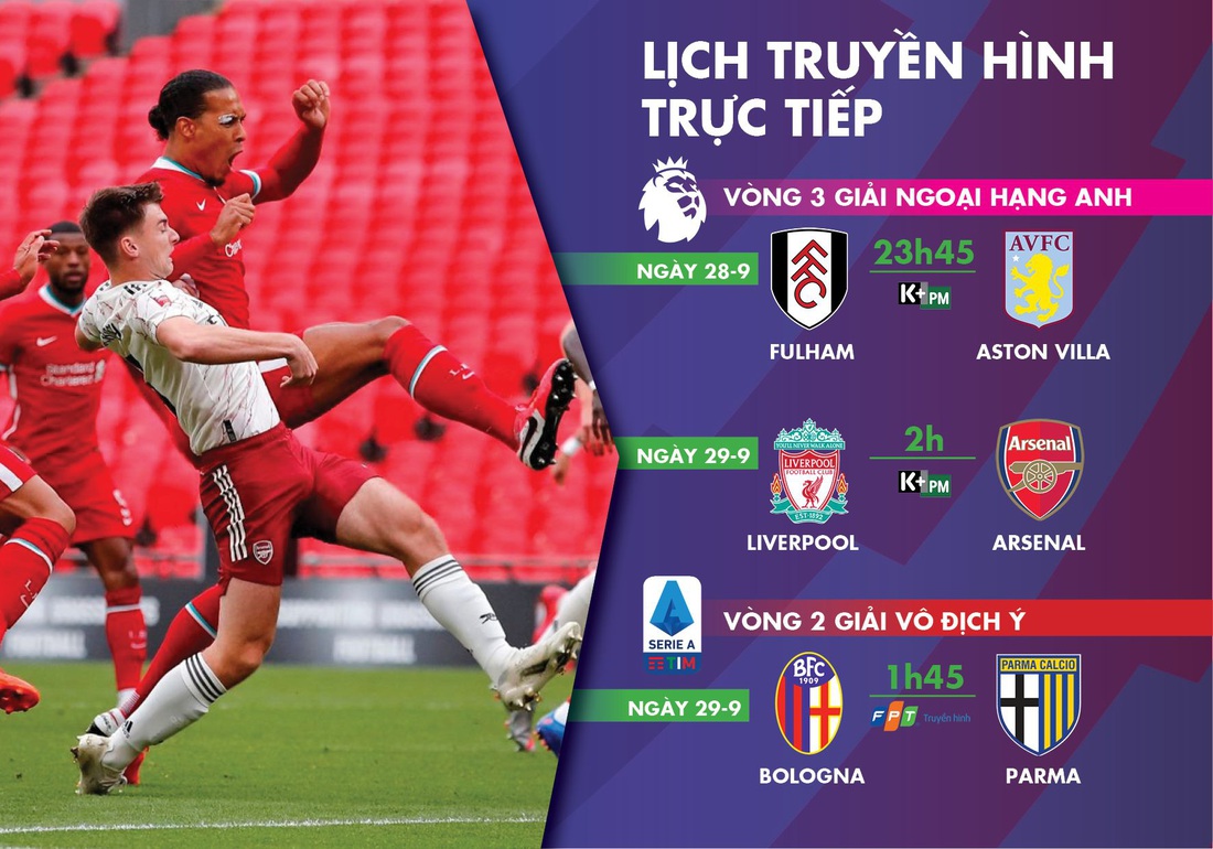 Lịch trực tiếp bóng đá châu Âu: Liverpool - Arsenal - Ảnh 1.