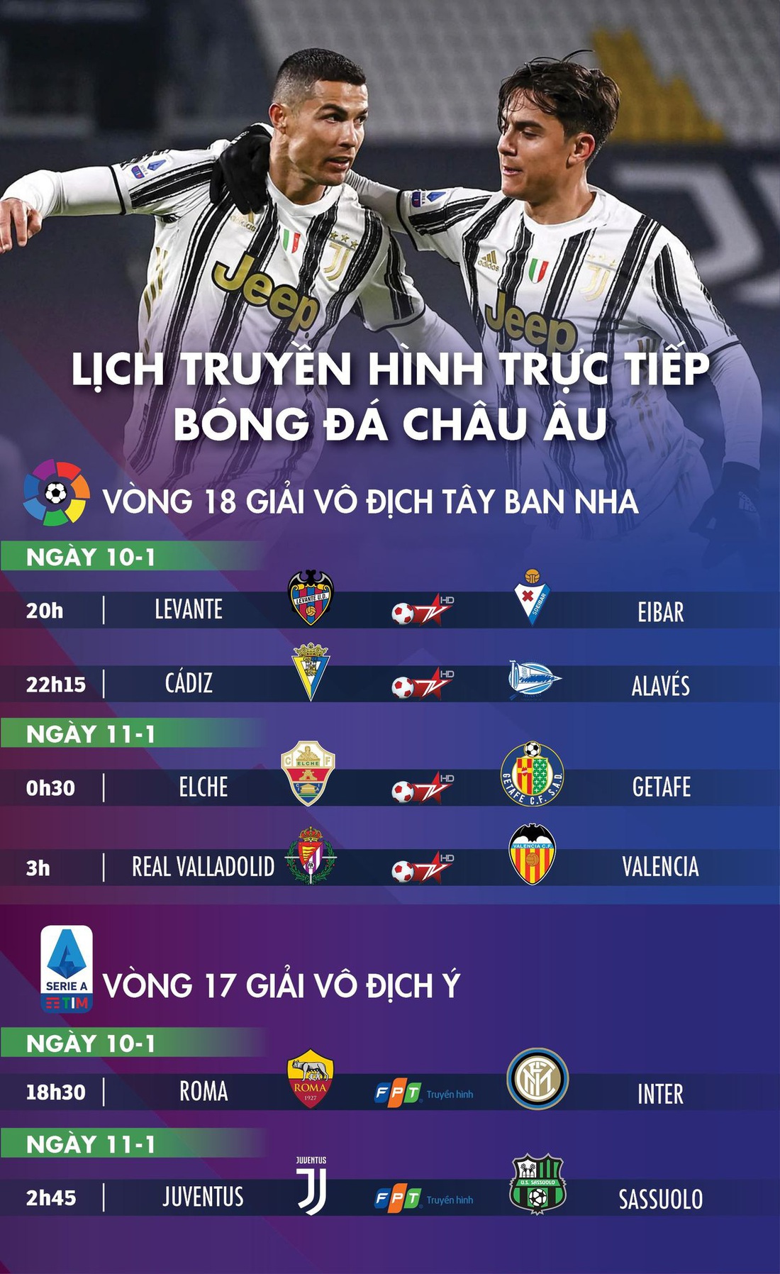 Lịch trực tiếp bóng đá châu Âu 10-1: Tâm điểm Juventus - Ảnh 1.