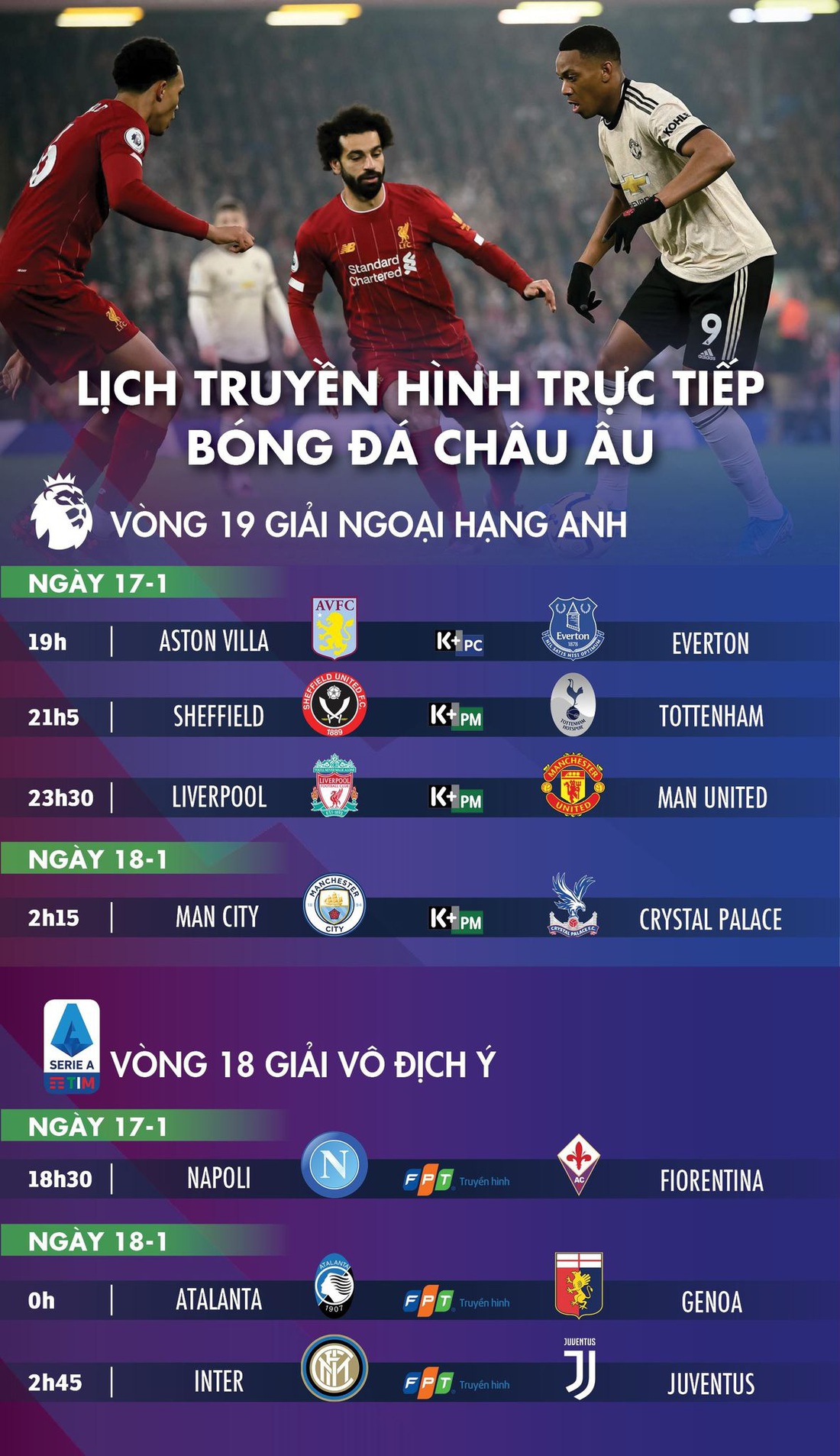 Lịch trực tiếp bóng đá châu Âu 17-1: Liverpool - Man United - Ảnh 1.