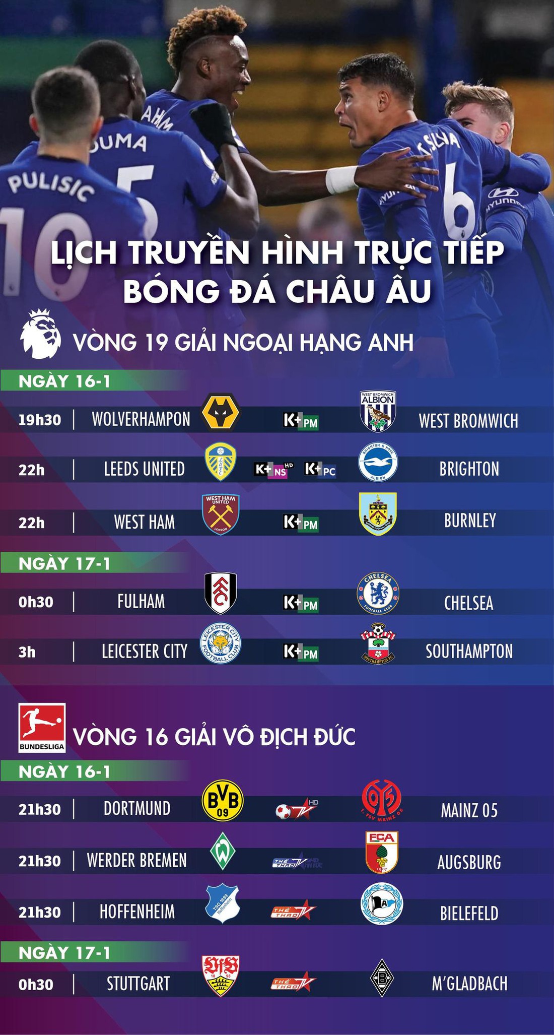 Lịch trực tiếp bóng đá châu Âu ngày 16-1: Chelsea, Leicester ra sân - Ảnh 1.