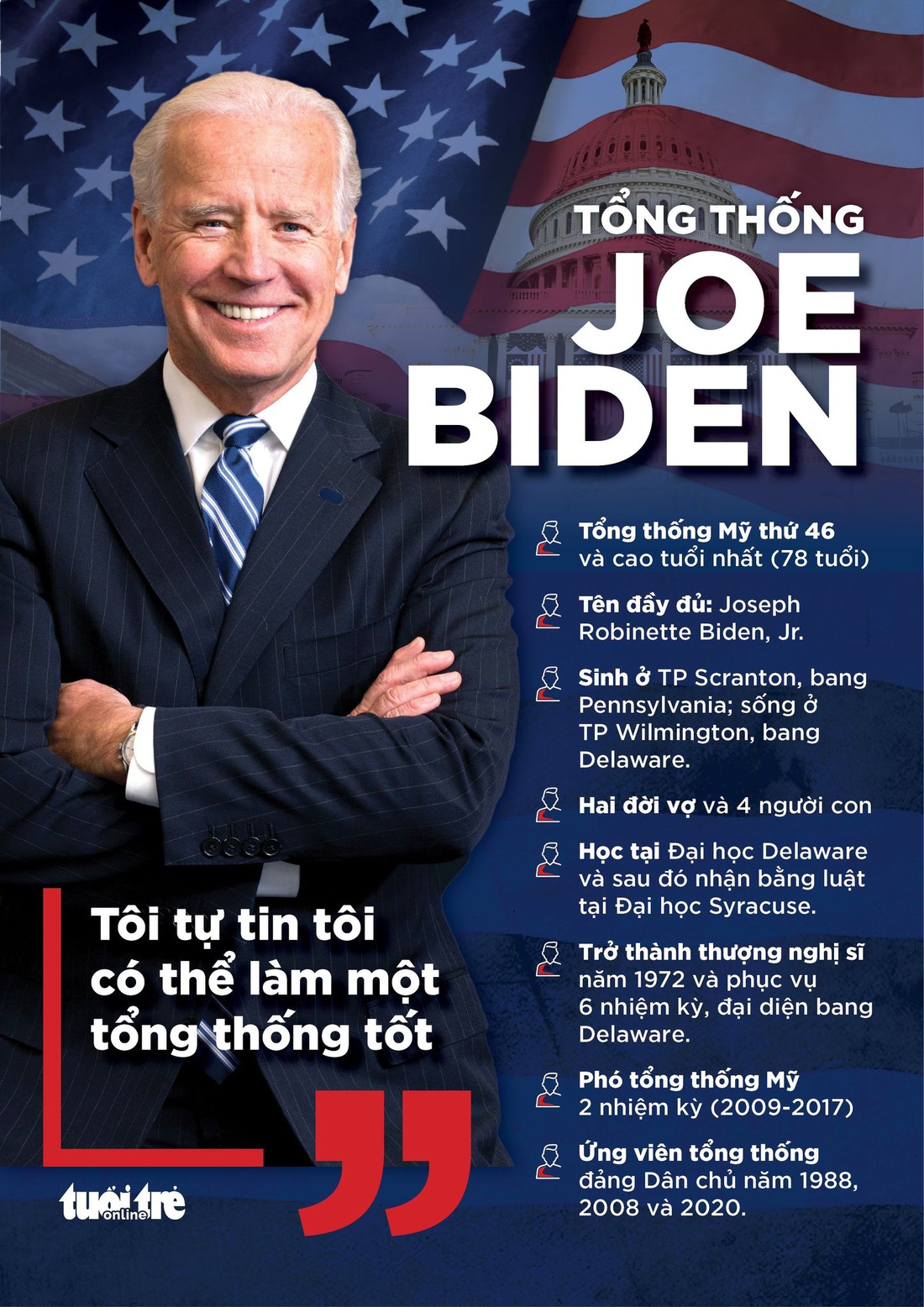 Trở thành Tổng thống Mỹ thứ 46, ông Biden hứa gì trong 100 ngày đầu? - Ảnh 1.