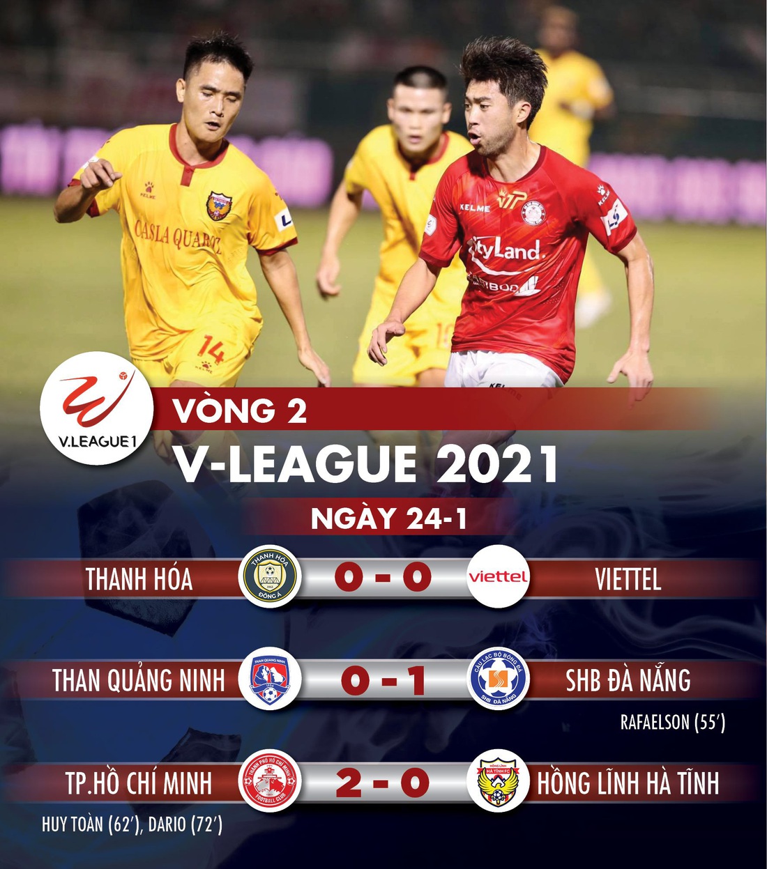 Kết quả, bảng xếp hạng V-League 2021: Hà Nội, Hà Tĩnh toàn thua, Đà Nẵng toàn thắng - Ảnh 1.