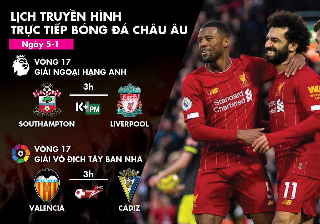 Lịch trực tiếp bóng đá châu Âu 5-1: Liverpool ra sân - Ảnh 1. Lịch trực tiếp bóng đá châu Âu 5-1: Liverpool ra sân - Ảnh 1.