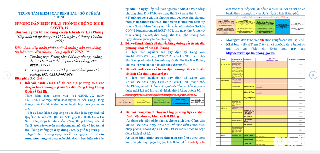 Người từ Hà Nội đã tiêm mũi 1, xét nghiệm âm tính tới Hải Phòng vẫn phải quay đầu - Ảnh 2.