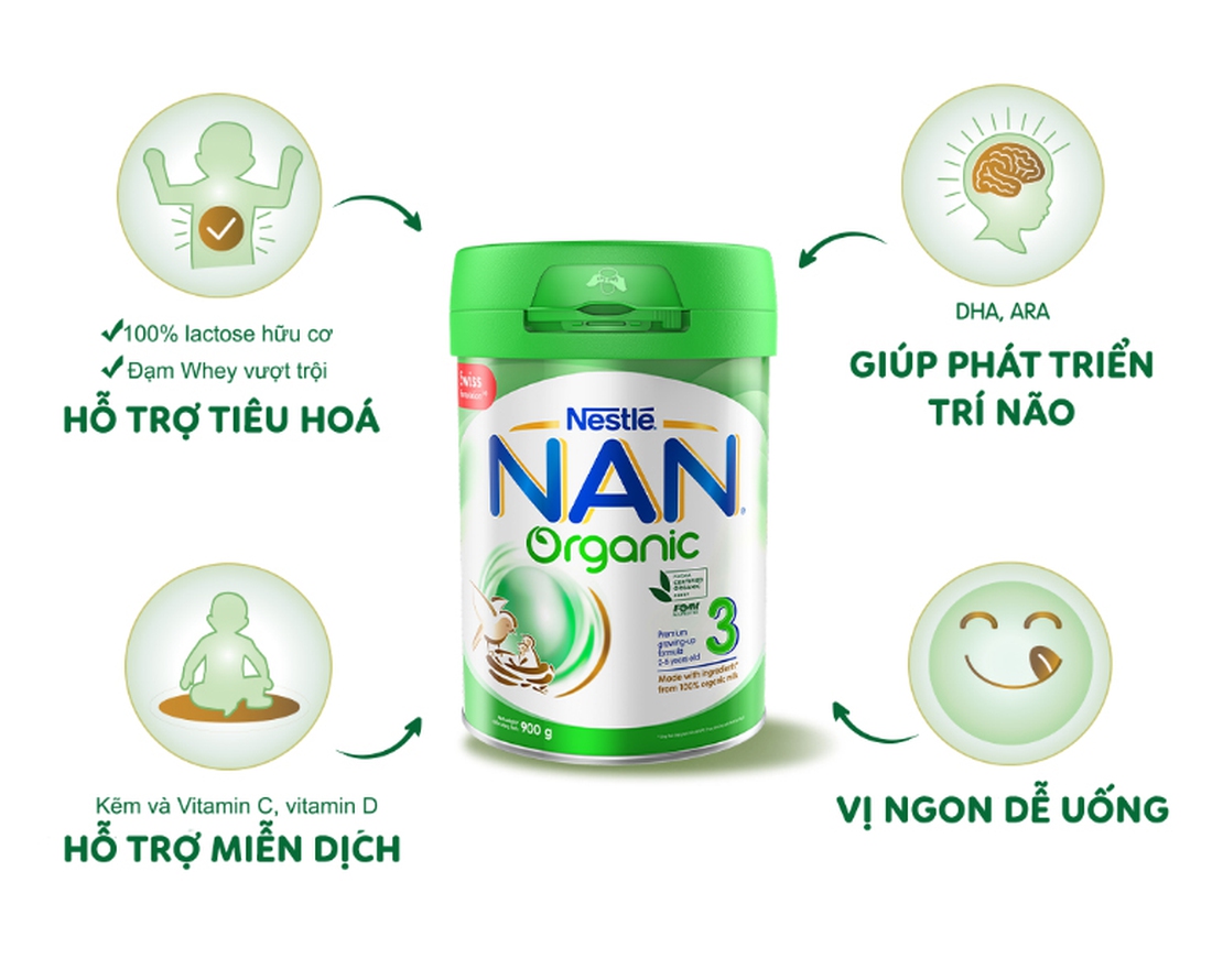 Sữa chuẩn Organic - lựa chọn sạch nhưng có phù hợp với hệ tiêu hóa của trẻ? - Ảnh 2.