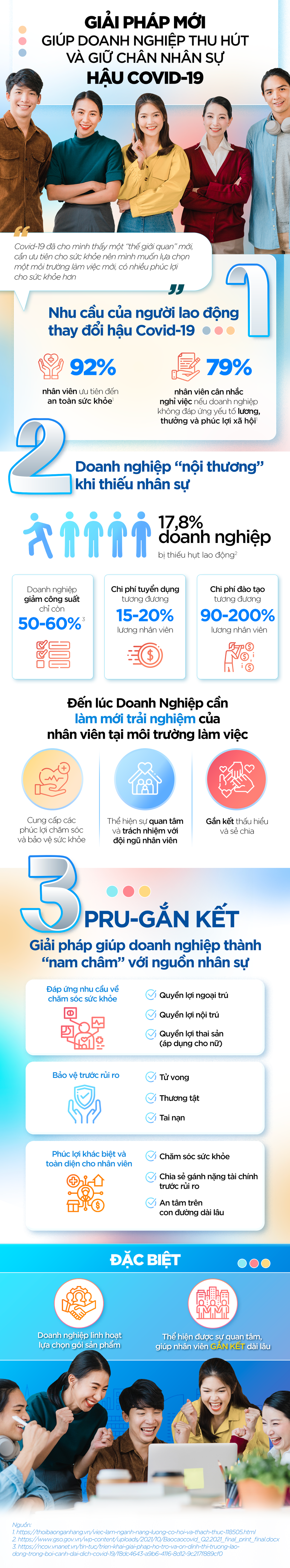 Đâu là giải pháp giúp doanh nghiệp thu hút và giữ chân nhân viên hậu COVID-19? - Ảnh 1.