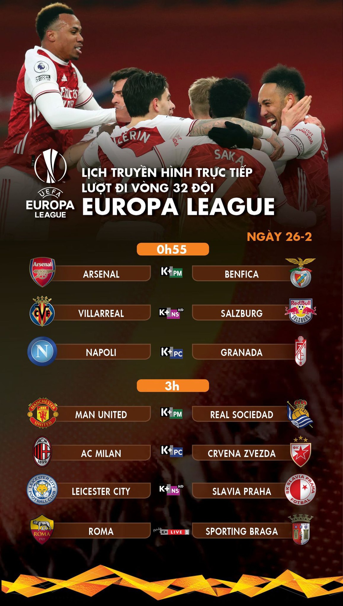 Lịch trực tiếp lượt về vòng 32 đội Europa League: Chờ Man United, Arsenal, Leicester đi tiếp - Ảnh 1.