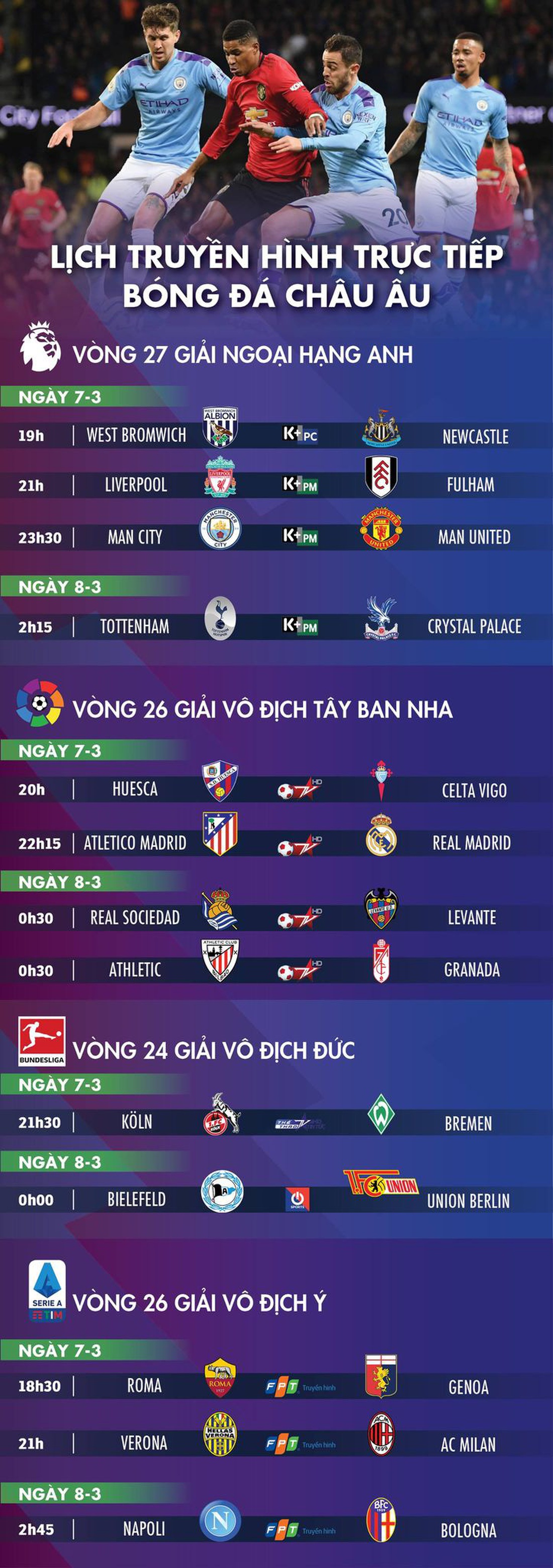 Lịch trực tiếp bóng đá châu Âu 7-3: Rực lửa derby Madrid và Manchester - Ảnh 1.