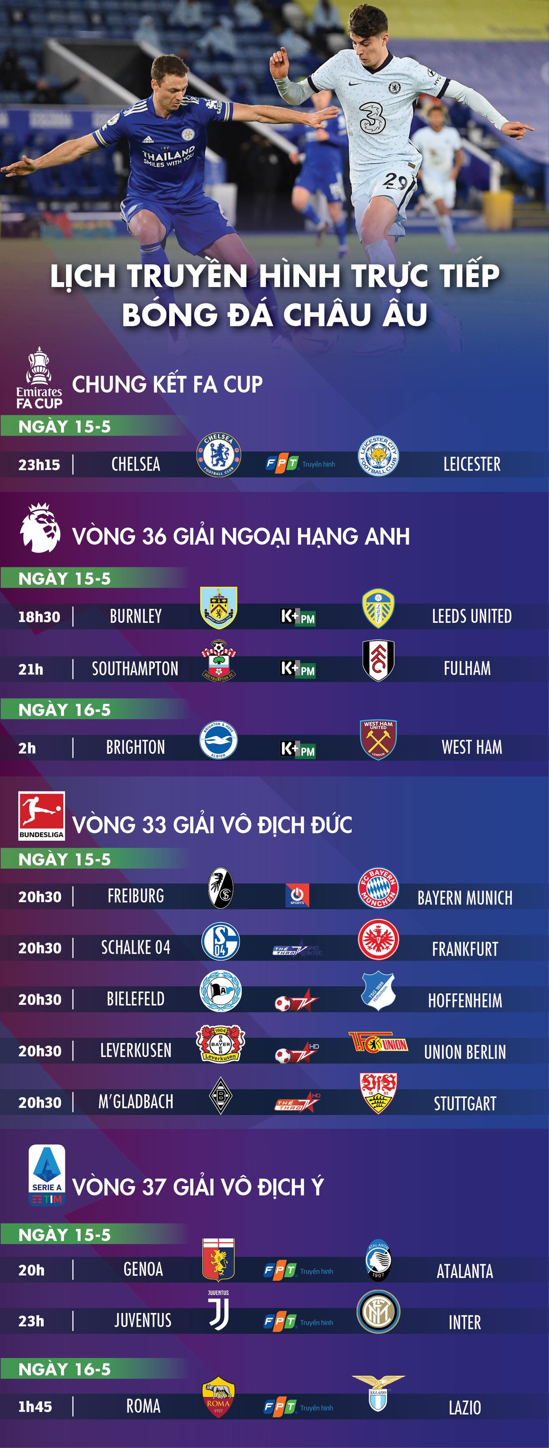 Lịch trực tiếp bóng đá châu Âu: Chung kết FA Cup, Juve - Inter - Ảnh 1.