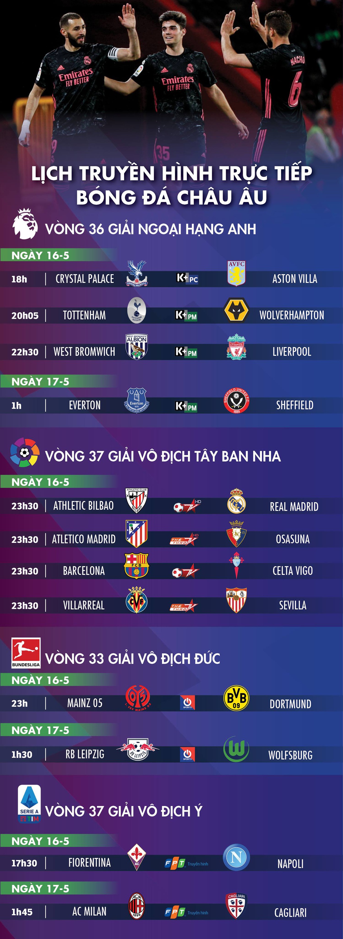 Lịch trực tiếp bóng đá châu Âu 16-5: Liverpool, Real, Barca ra sân - Ảnh 1. Lịch trực tiếp bóng đá châu Âu 16-5: Liverpool, Real, Barca ra sân - Ảnh 1.